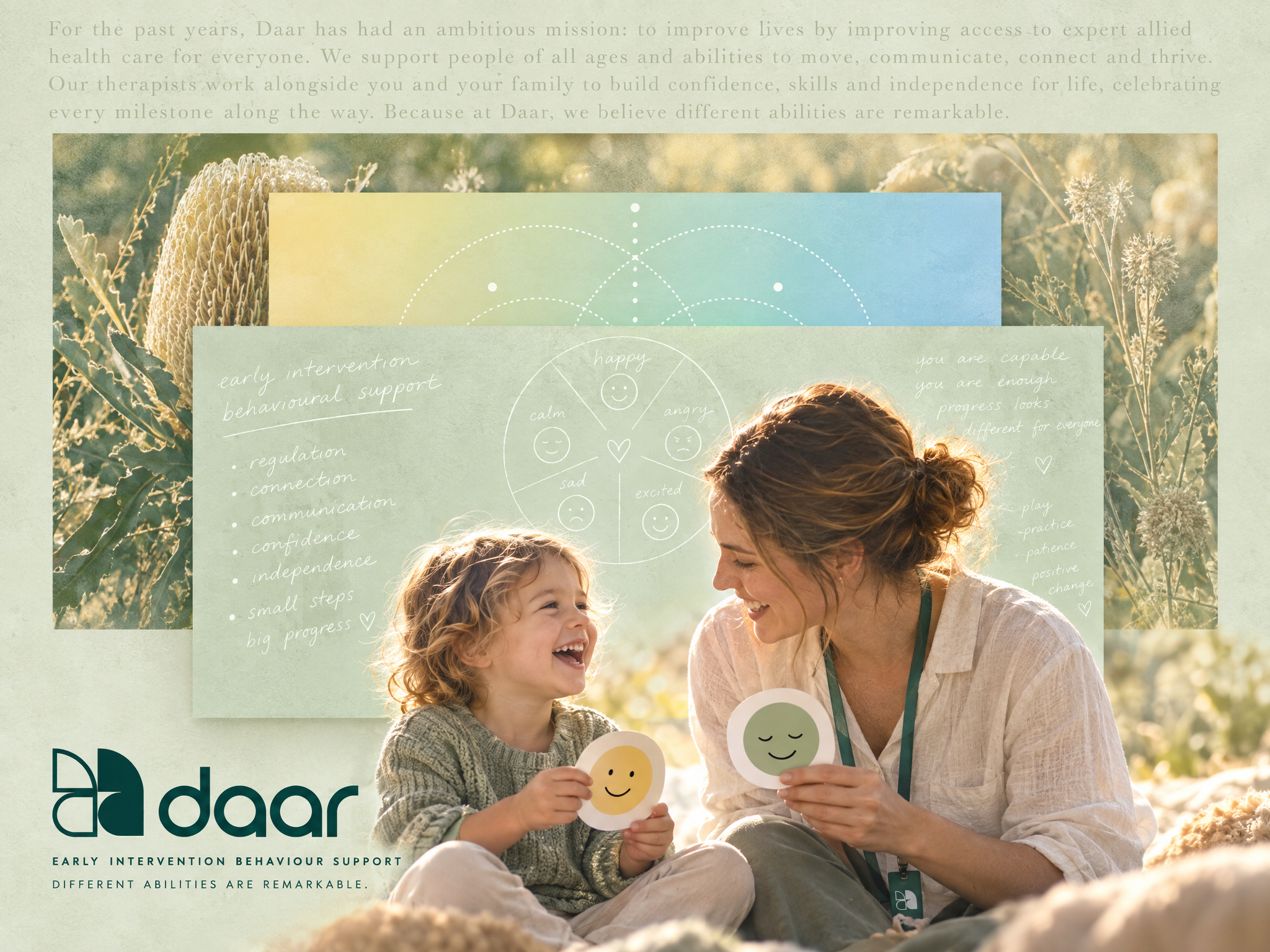 Building the Foundation – Early Childhood Behaviour Support for Better Learning